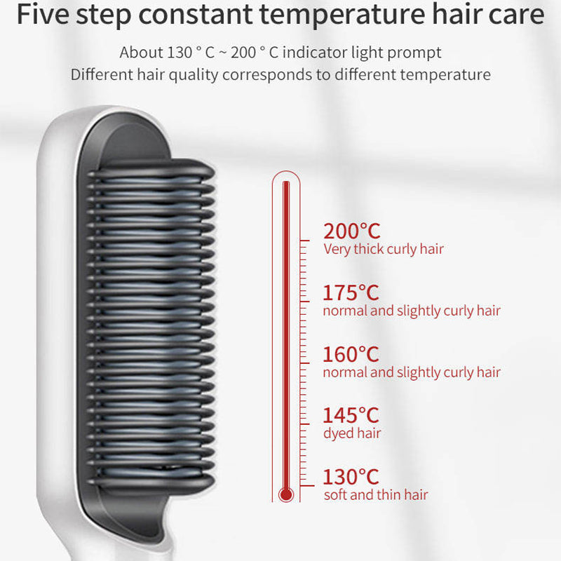 HotComb™ High Quality Style Bar 50% OFF