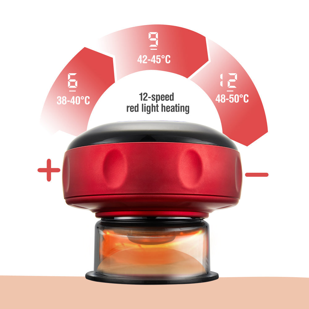 Cuppish™ Smart Cupping Massage Device