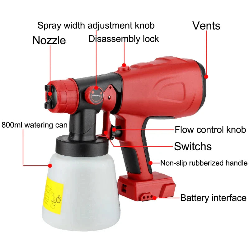 PaintJet™ - Portable Electric Paint Spray Gun (50% OFF)