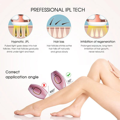 HairRemoval™ - Portable Hair Removal Device (50% OFF) 