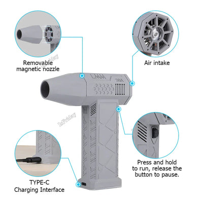 AirDuster™ - Turbo Mini Power Blower 