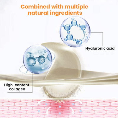 SkinRevive™ - Collagen Film Mask (1+1 FREE)