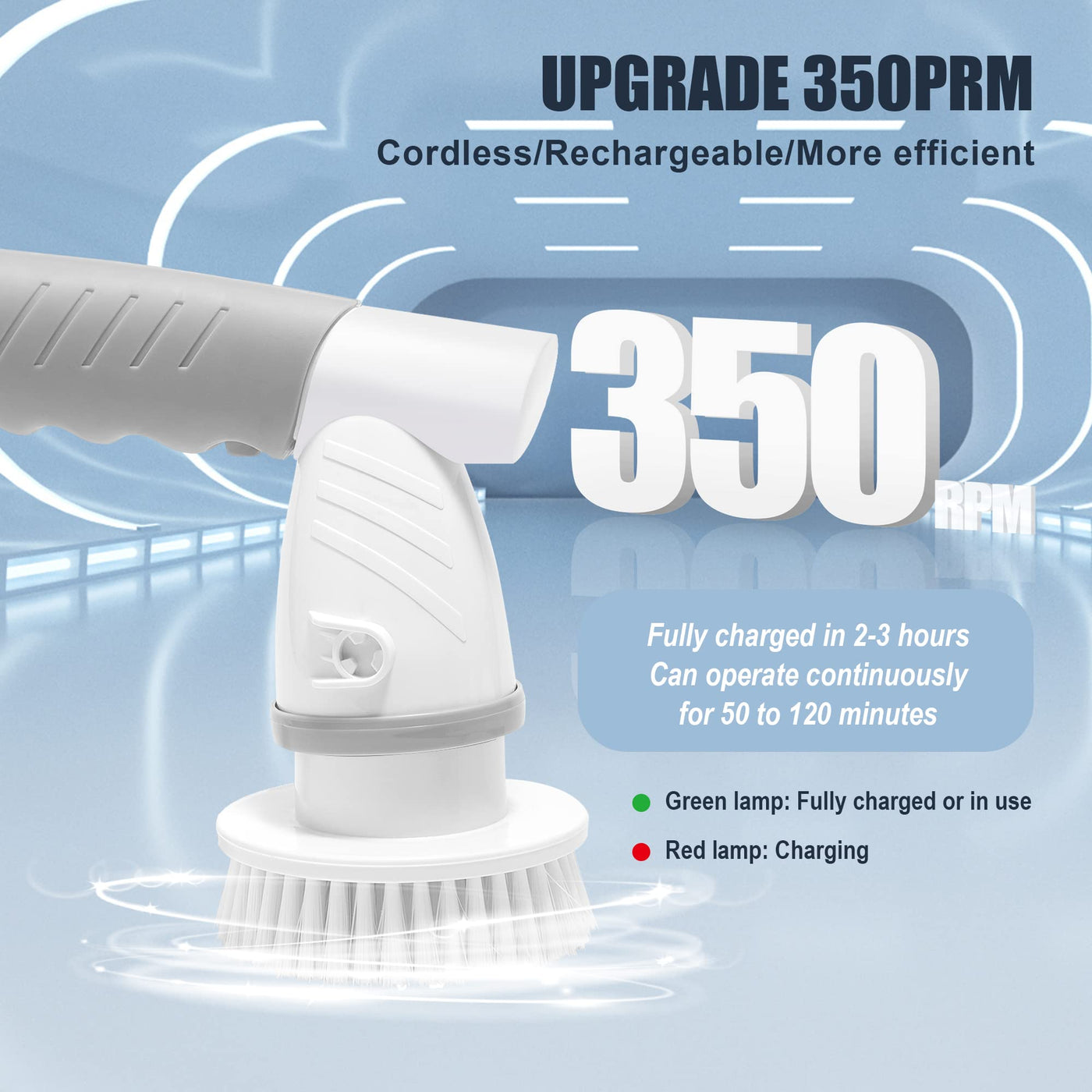 CleanPro™ – Electric Spin Scrubber (50% off)